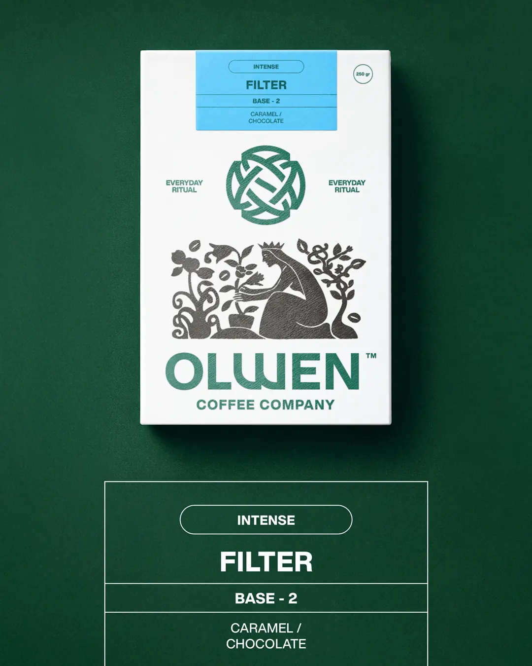 Filter - Base 2